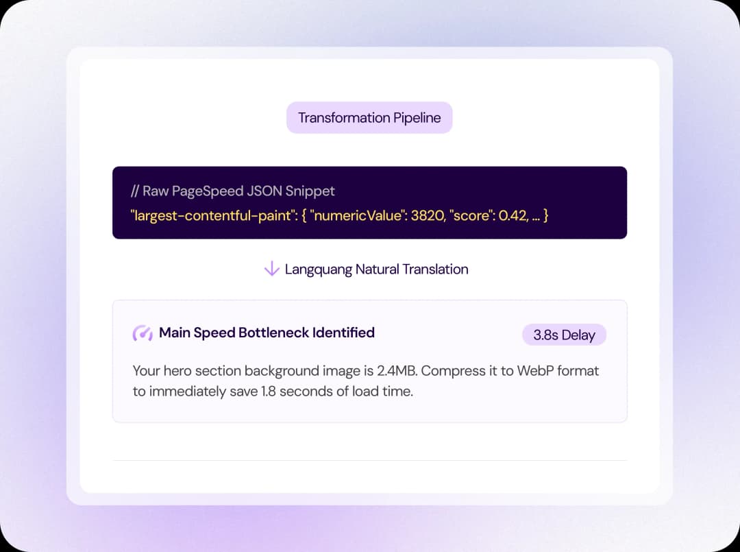 Technical Data Made Simple